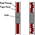Good and bad examples of tape winding.