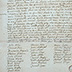 727 Petition to Governor Dummer, after treatment. Treatment: Self-adhesive tapes were removed in a series of solvent baths. The document was washed, alkalized, mended, and backed with very thin Japanese paper.
 
 